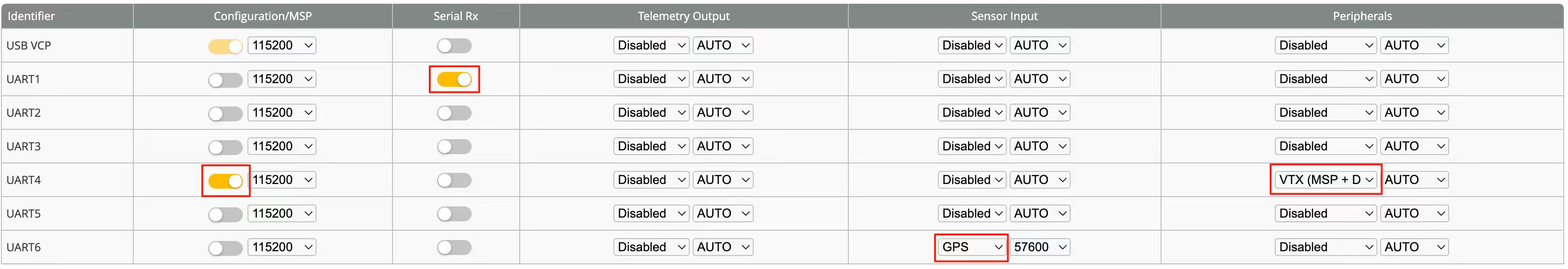 DeepSpace Ports tab (4.4.x UI — old layout)